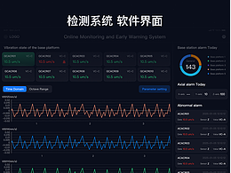 在线检测系统软件界面（Pad）