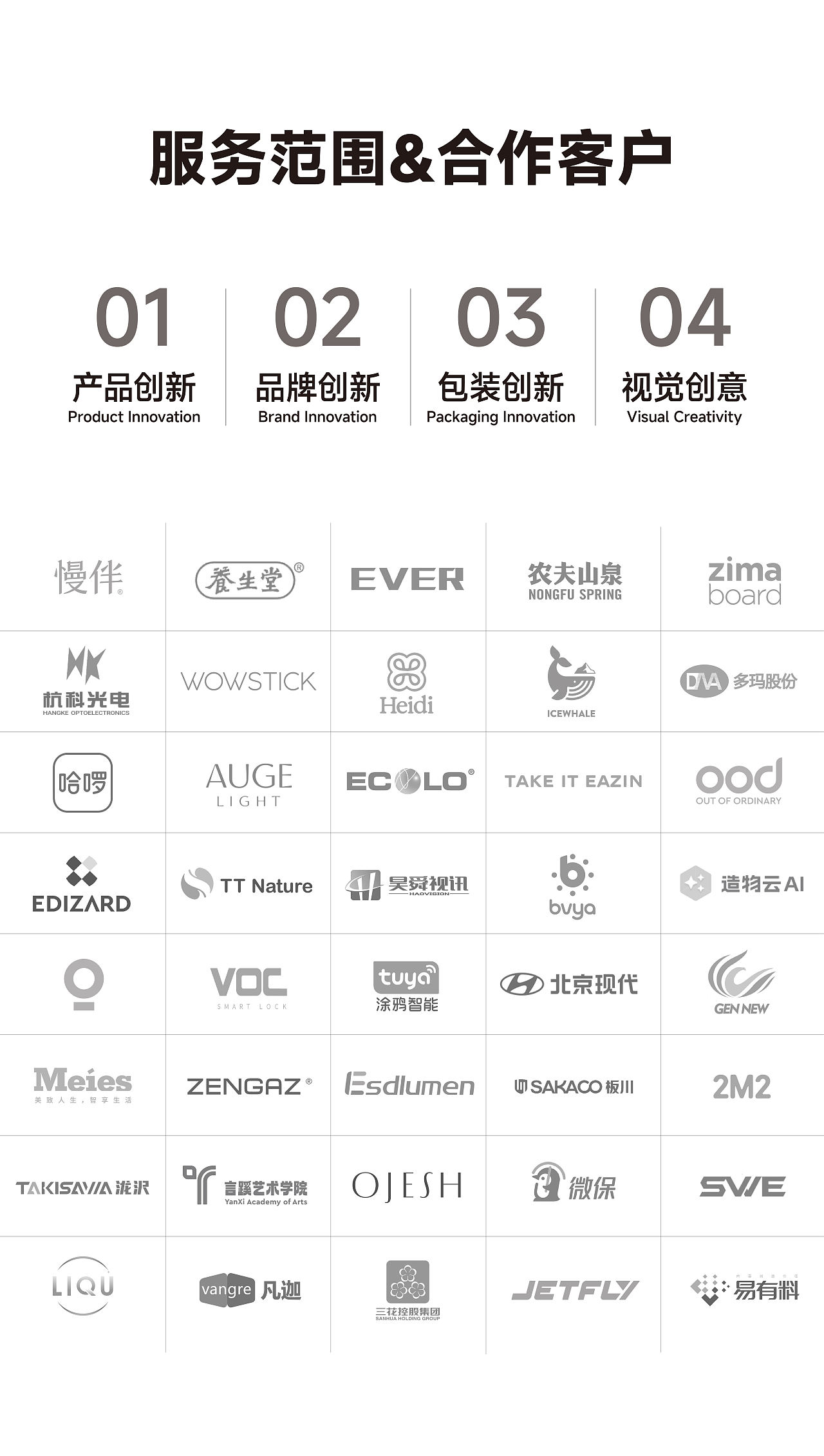 0-1 DESIGN 2025-2026年度工作总结（图ZNDAxNTQ1MDgw） - 电子产品 - 站酷设计师零到一设计原创素材 - 站酷ZCOOL