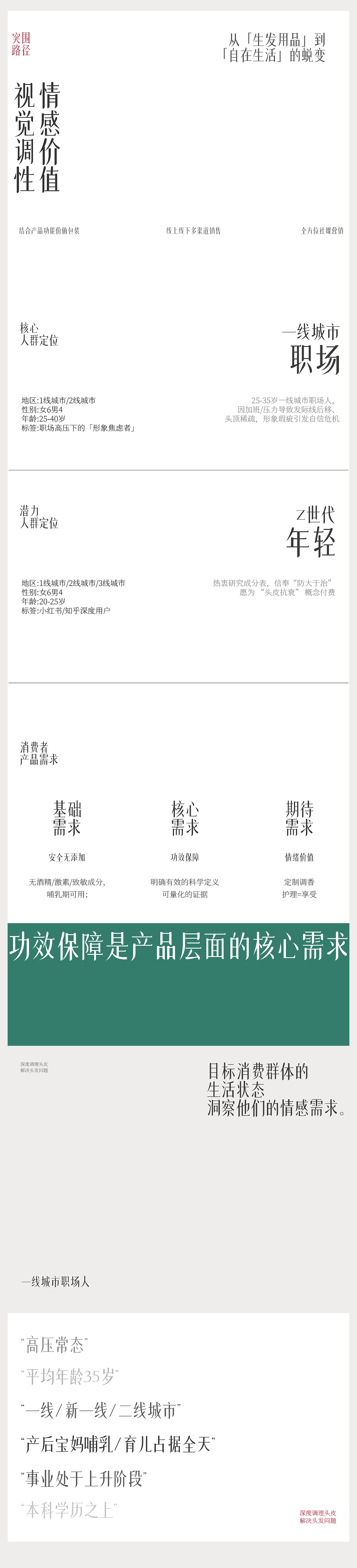 力正设计 | 2025年度精选视频+设计案例作品集（图ZNDAxNTQ1NDg0） - 电商 - 站酷设计师力正设计原创素材 - 站酷ZCOOL