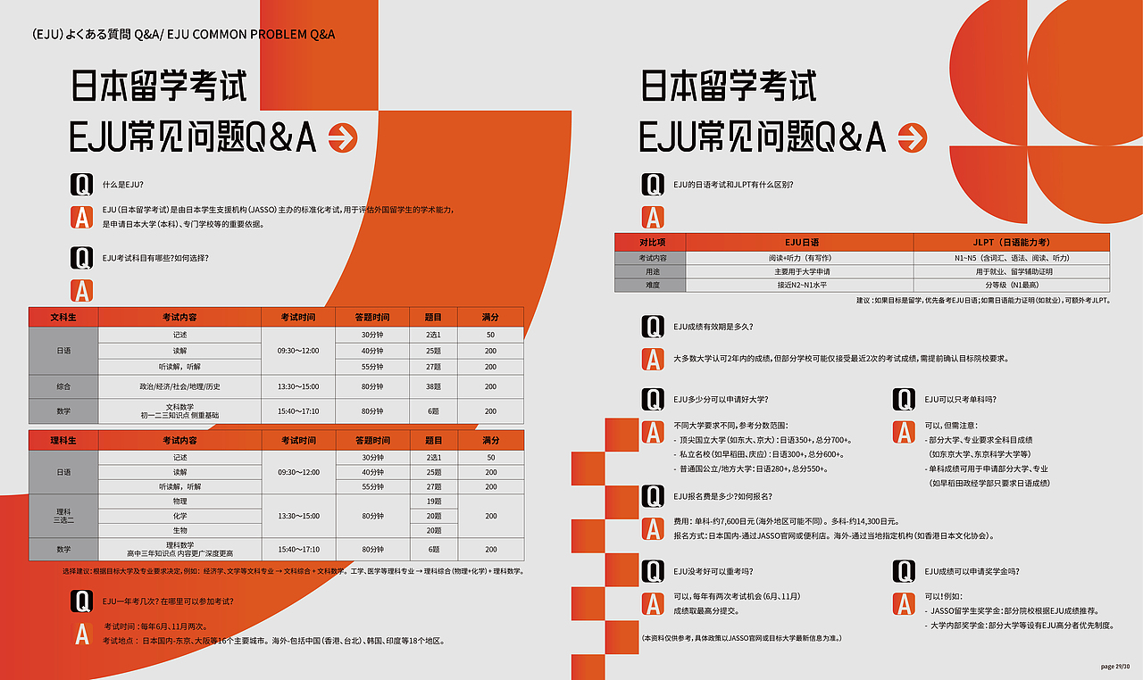 JHS上海成才日韩教育中心画册（图ZNDAxNTU5MTYw） - 书籍/画册 - 站酷设计师猪有料品牌梦工场原创素材 - 站酷ZCOOL