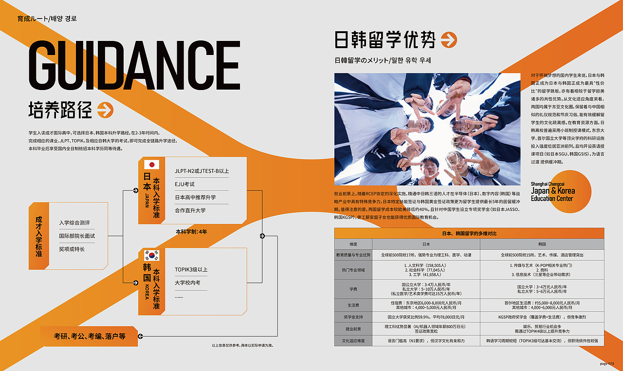 JHS上海成才日韩教育中心画册（图ZNDAxNTU5MTI0） - 书籍/画册 - 站酷设计师猪有料品牌梦工场原创素材 - 站酷ZCOOL