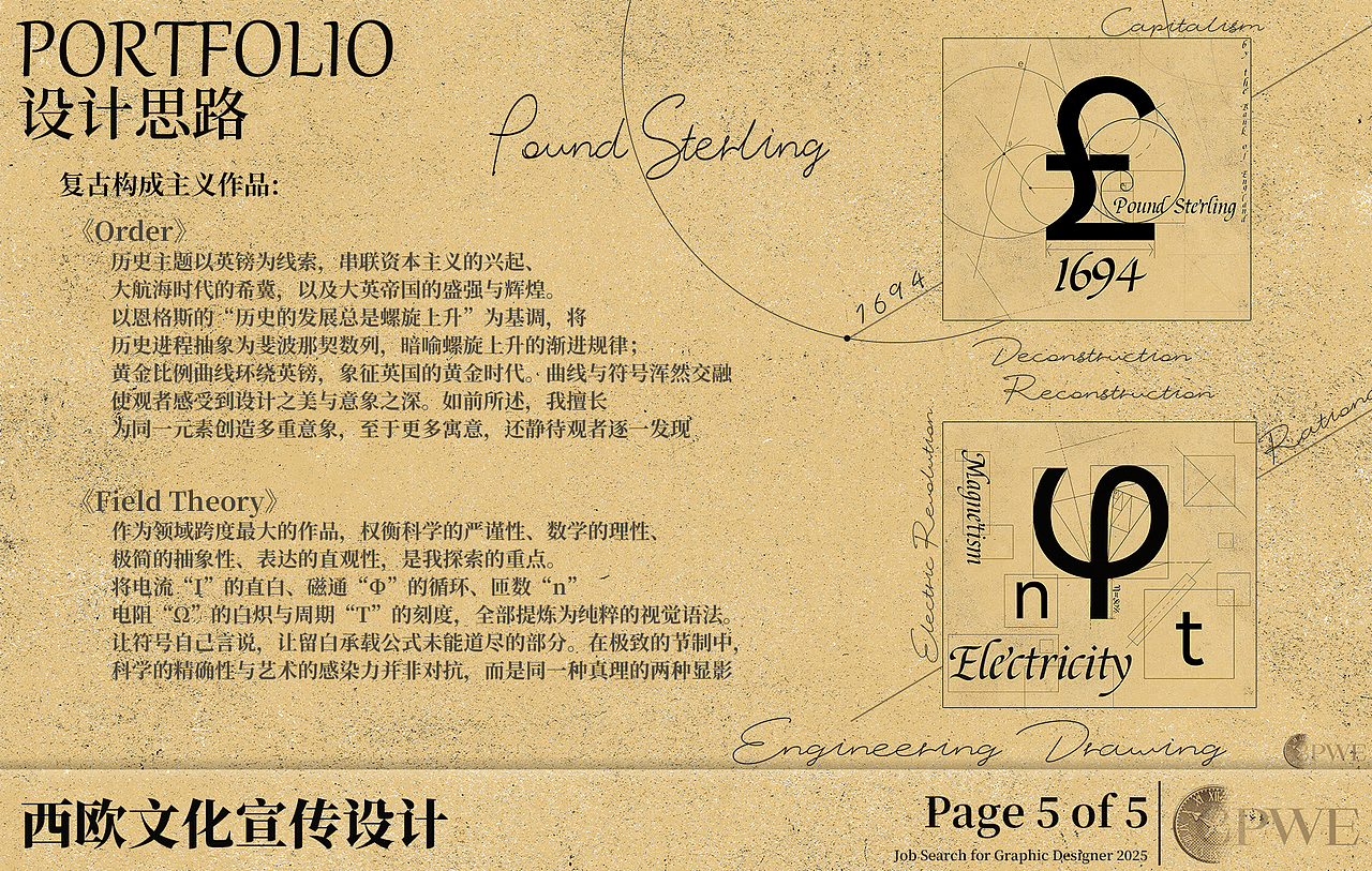 复古设计作品集（图ZNDAxNTYxMDY0） - 海报 - 站酷设计师Z598651677原创素材 - 站酷ZCOOL