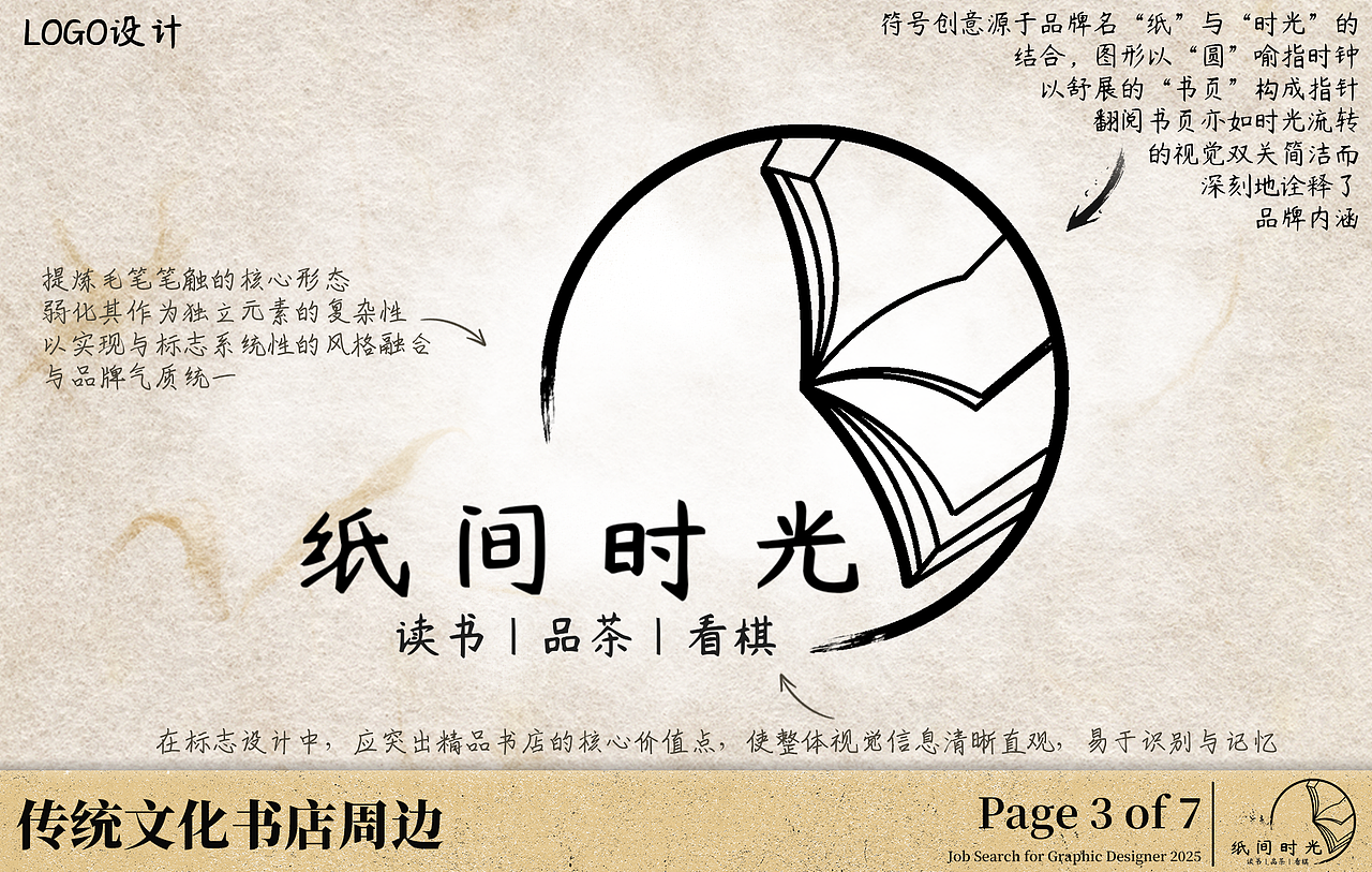 复古设计作品集（图ZNDAxNTYxMDc2） - 海报 - 站酷设计师Z598651677原创素材 - 站酷ZCOOL