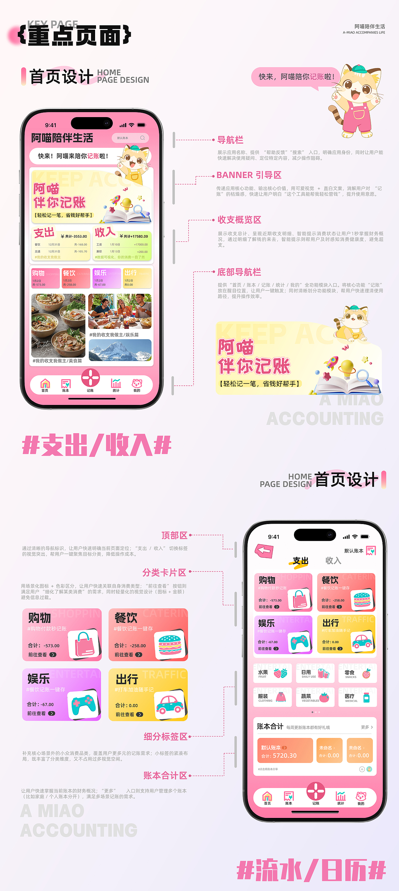 天津城建大学丨大四丨视觉传达丨朱同学丨向量设计（图ZNDAxNTY0MTgw） - AI作品 - 站酷设计师武汉向量设计原创素材 - 站酷ZCOOL