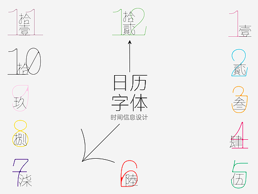 2026日历字体ing | 初稿，定制专属时间美学