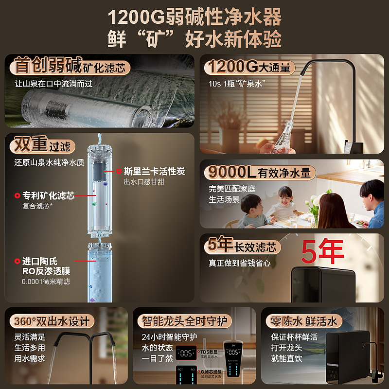 副主图（图ZNDAxNTY2Mjg0） - 电商 - 站酷设计师意想天开0903原创素材 - 站酷ZCOOL