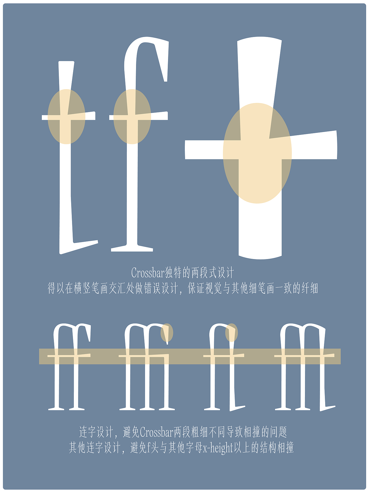 昊格高定字◎25年度总结（上）（图ZNDAxNTgwNzYw） - 字体/字形 - 站酷设计师昊格高定字原创素材 - 站酷ZCOOL