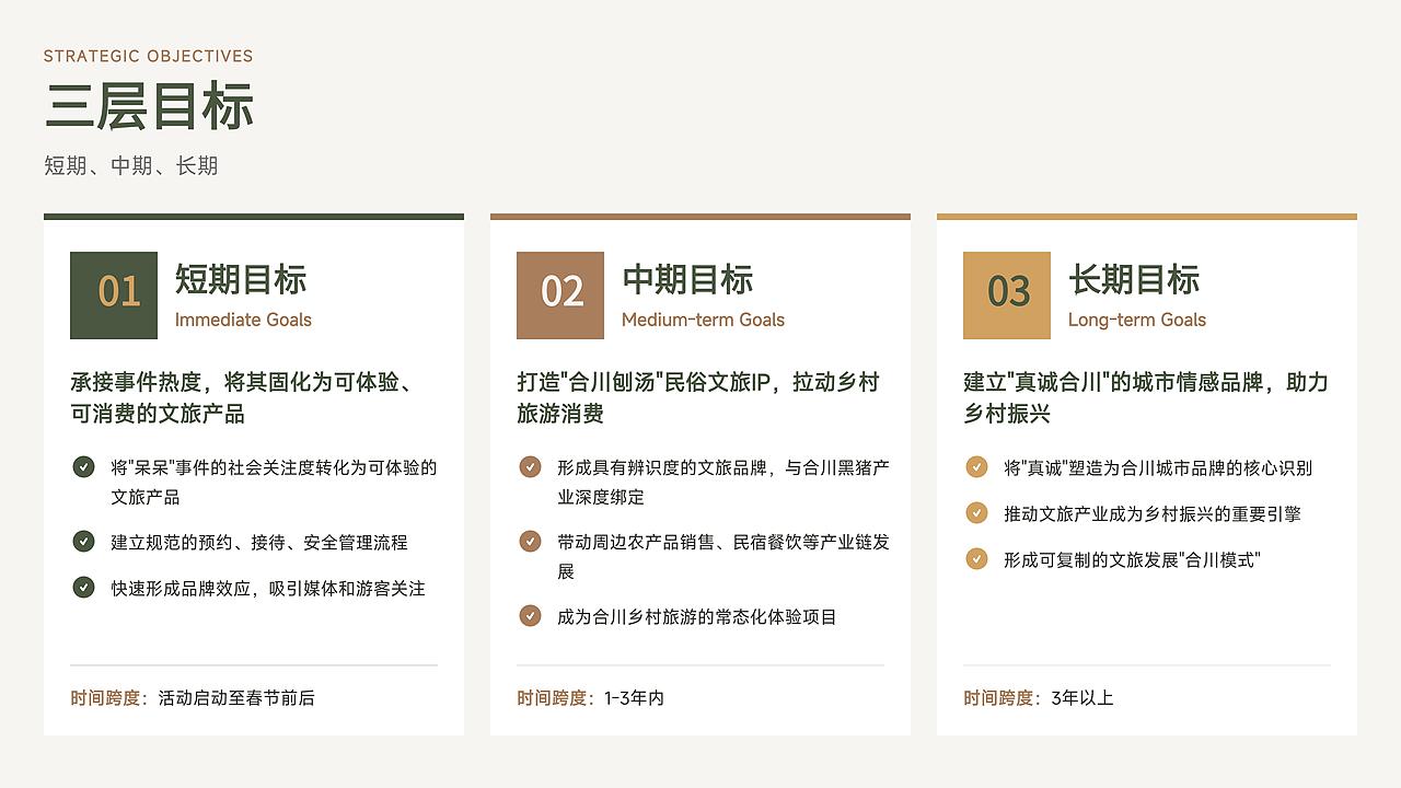 合川之约 真心相聚（图ZNDAxNTgxMTI0） - PPT/Keynote - 站酷设计师墨眉视觉原创素材 - 站酷ZCOOL