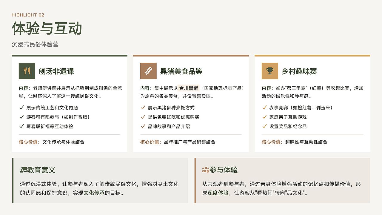 合川之约 真心相聚（图ZNDAxNTgxMTM2） - PPT/Keynote - 站酷设计师墨眉视觉原创素材 - 站酷ZCOOL