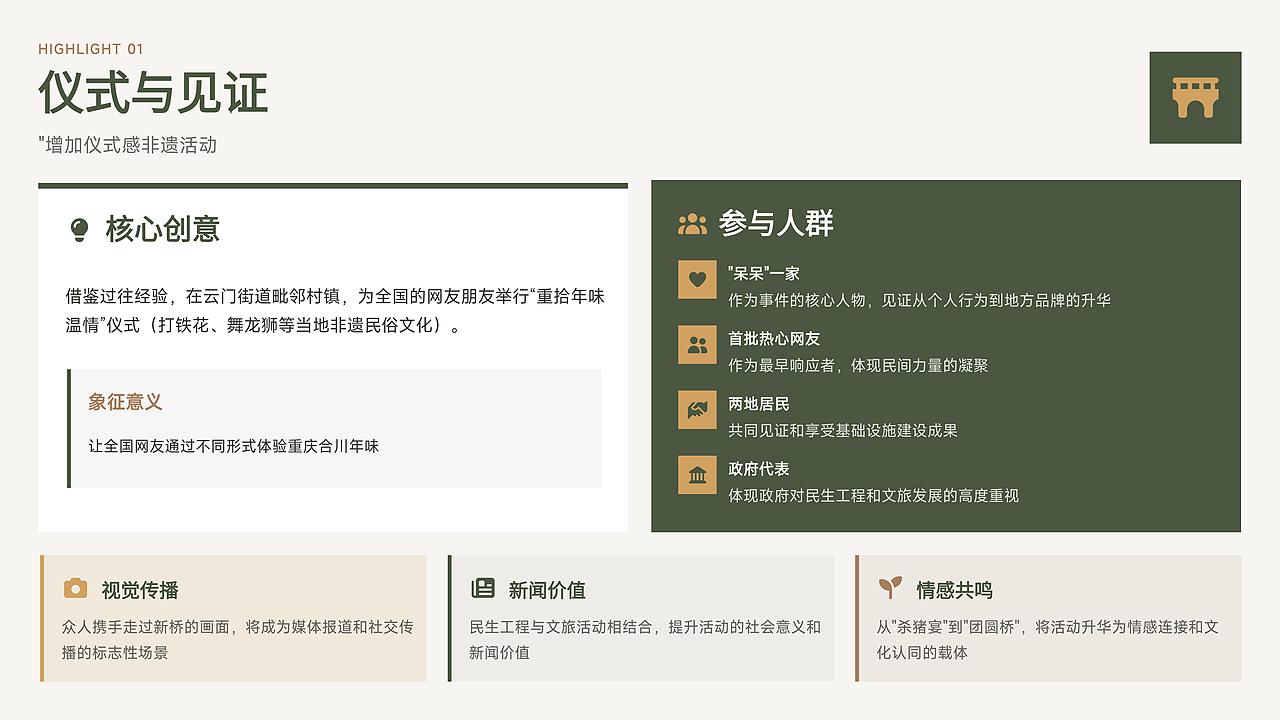 合川之约 真心相聚（图ZNDAxNTgxMTMy） - PPT/Keynote - 站酷设计师墨眉视觉原创素材 - 站酷ZCOOL