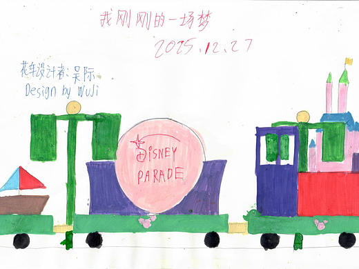 2025年十二月份的一场梦