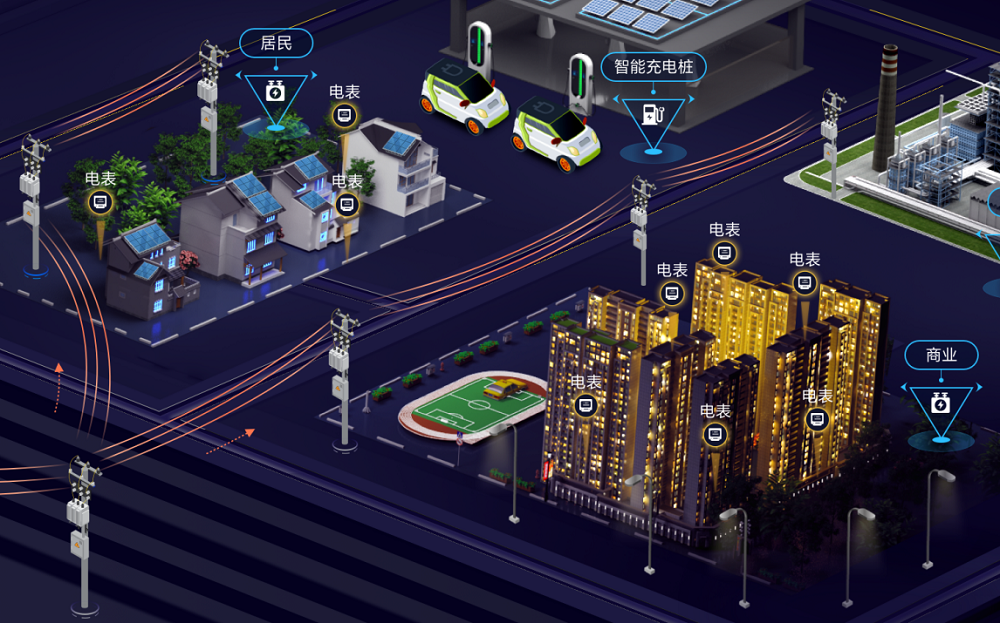 全域能源可视化管理平台搭建|微谱数科可视化公司项目（图ZMTUzNzc3MDg=） - 资讯 - 站酷设计师微谱数科原创素材 - 站酷ZCOOL