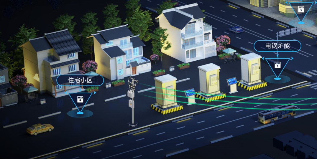 全域能源可视化管理平台搭建|微谱数科可视化公司项目（图ZMTUzNzc3MTI=） - 资讯 - 站酷设计师微谱数科原创素材 - 站酷ZCOOL