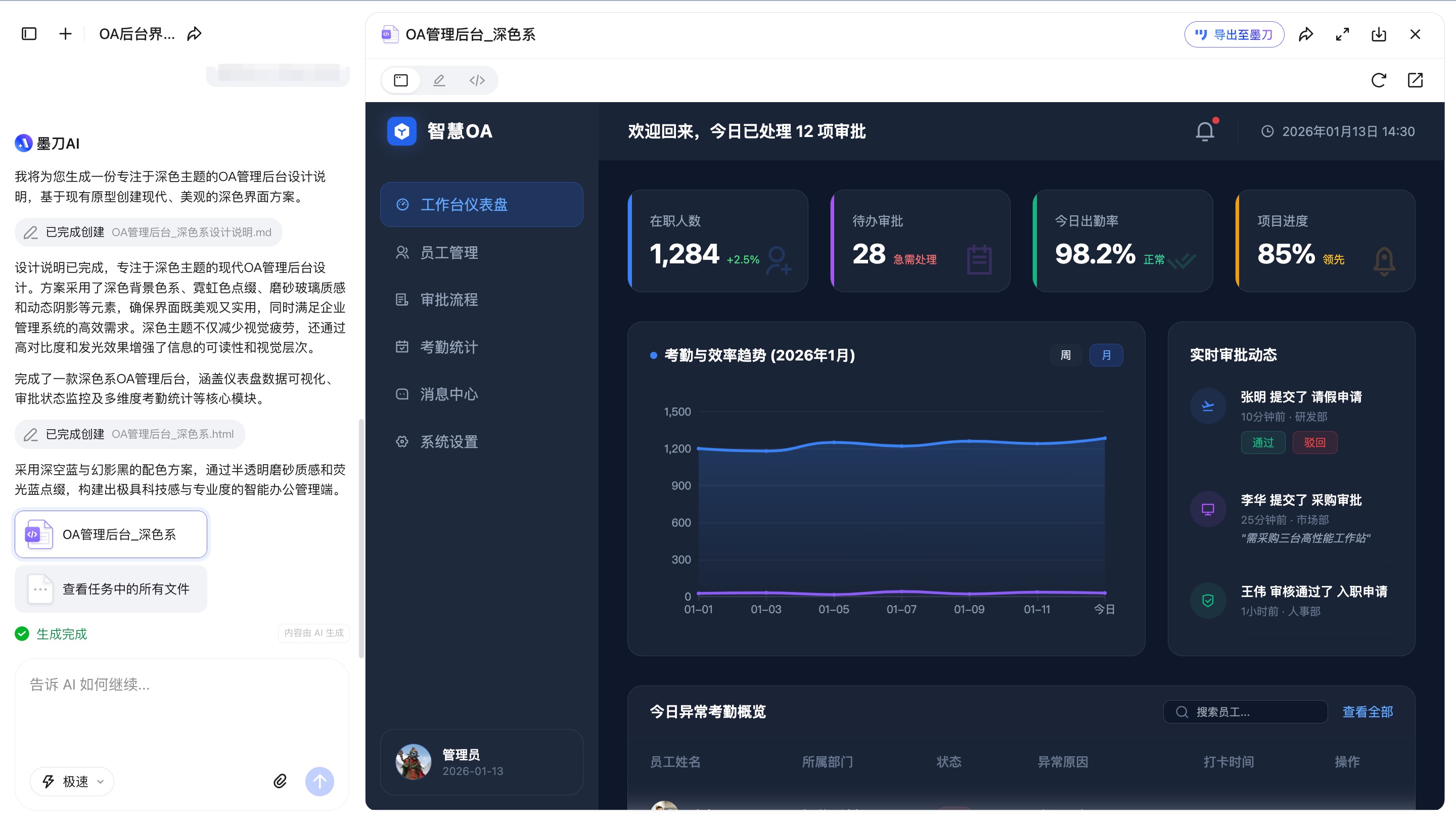 如何利用AI做UI设计？6款工具AI生成UI界面的可用性测试（图ZMTUzNzgxMjQ=） - 评测 - 站酷设计师冷山风原创素材 - 站酷ZCOOL