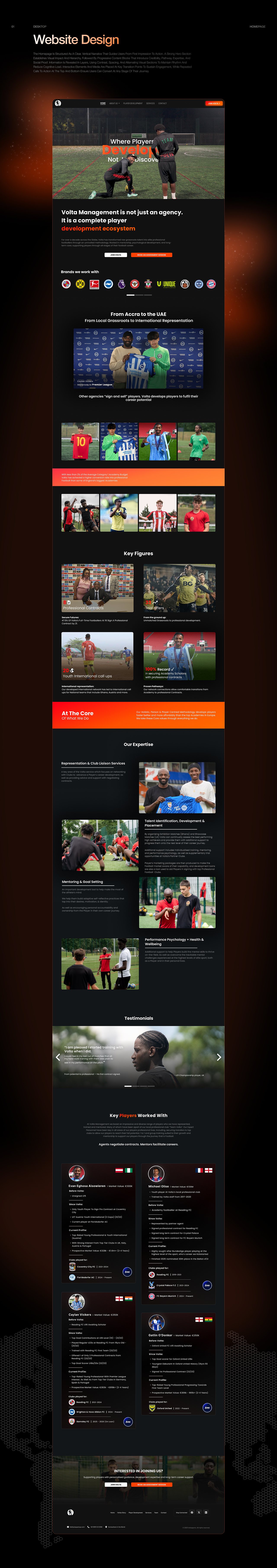 Volta丨网页视觉重塑（图ZNDAxNjAyODU2） - 企业官网 - 站酷设计师PeterPan99原创素材 - 站酷ZCOOL