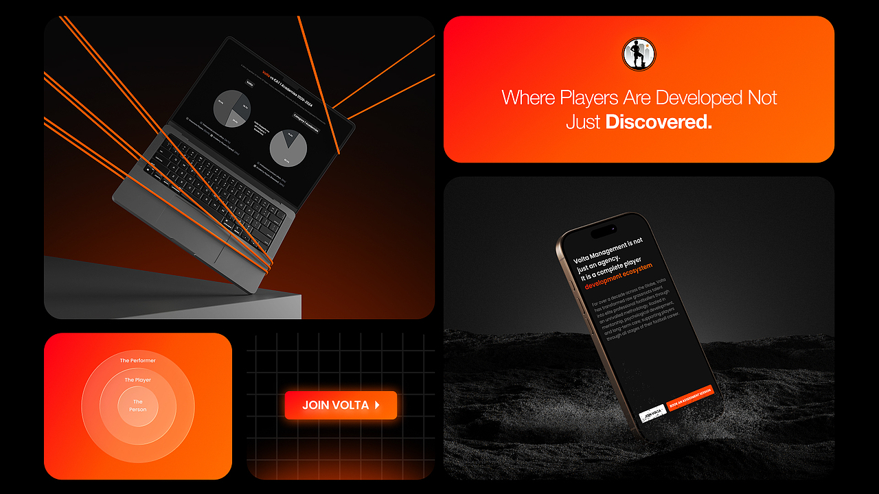 Volta丨网页视觉重塑（图ZNDAxNjAyNTY4） - 企业官网 - 站酷设计师PeterPan99原创素材 - 站酷ZCOOL