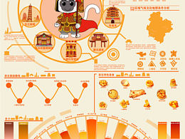 崇左地域文化IP形象信息可視化設(shè)計(jì)