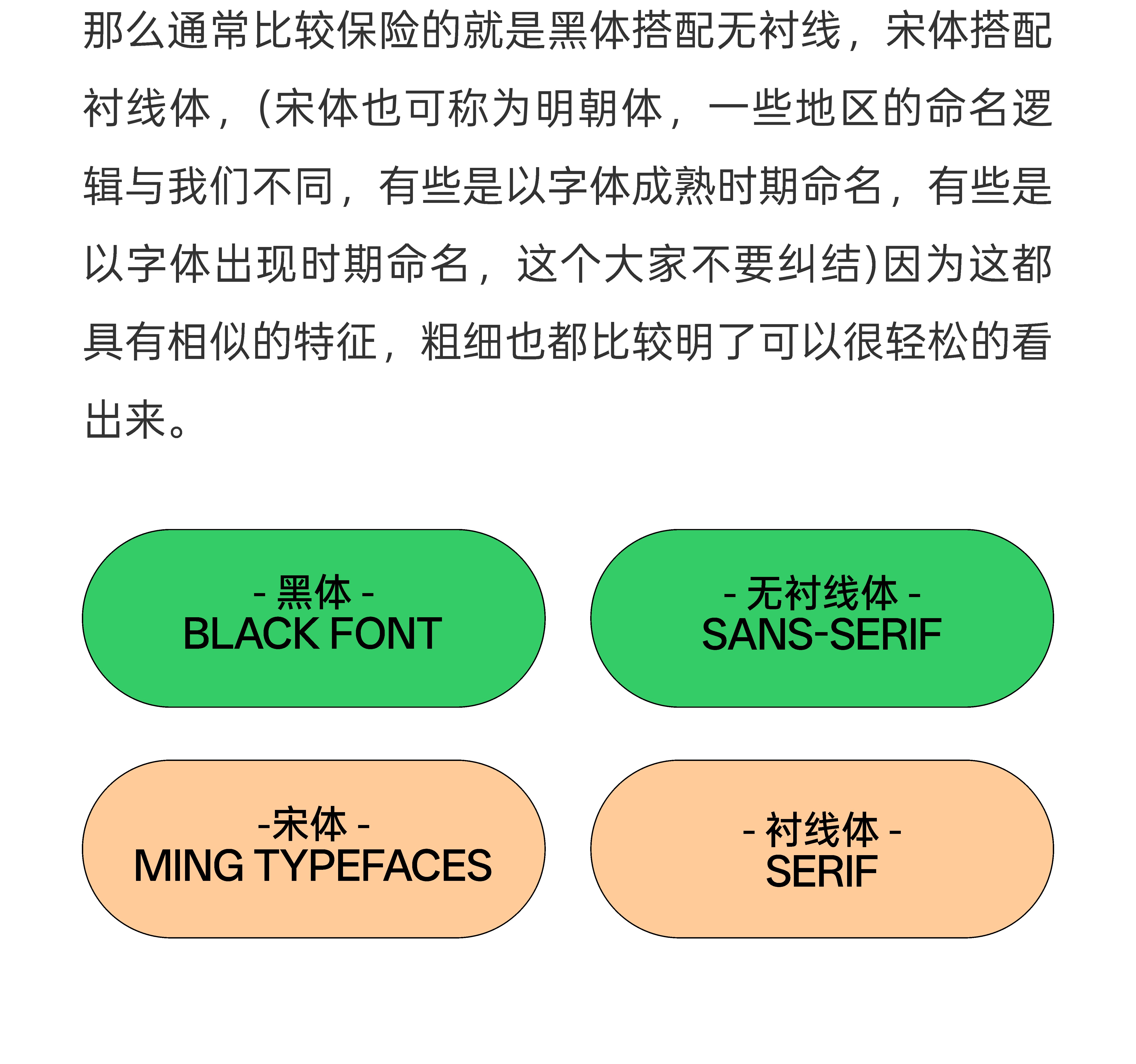 自学版式*新手该知道的几种问题（图ZMTUzNzgzMjA=） - 教程 - 站酷设计师视研原创素材 - 站酷ZCOOL