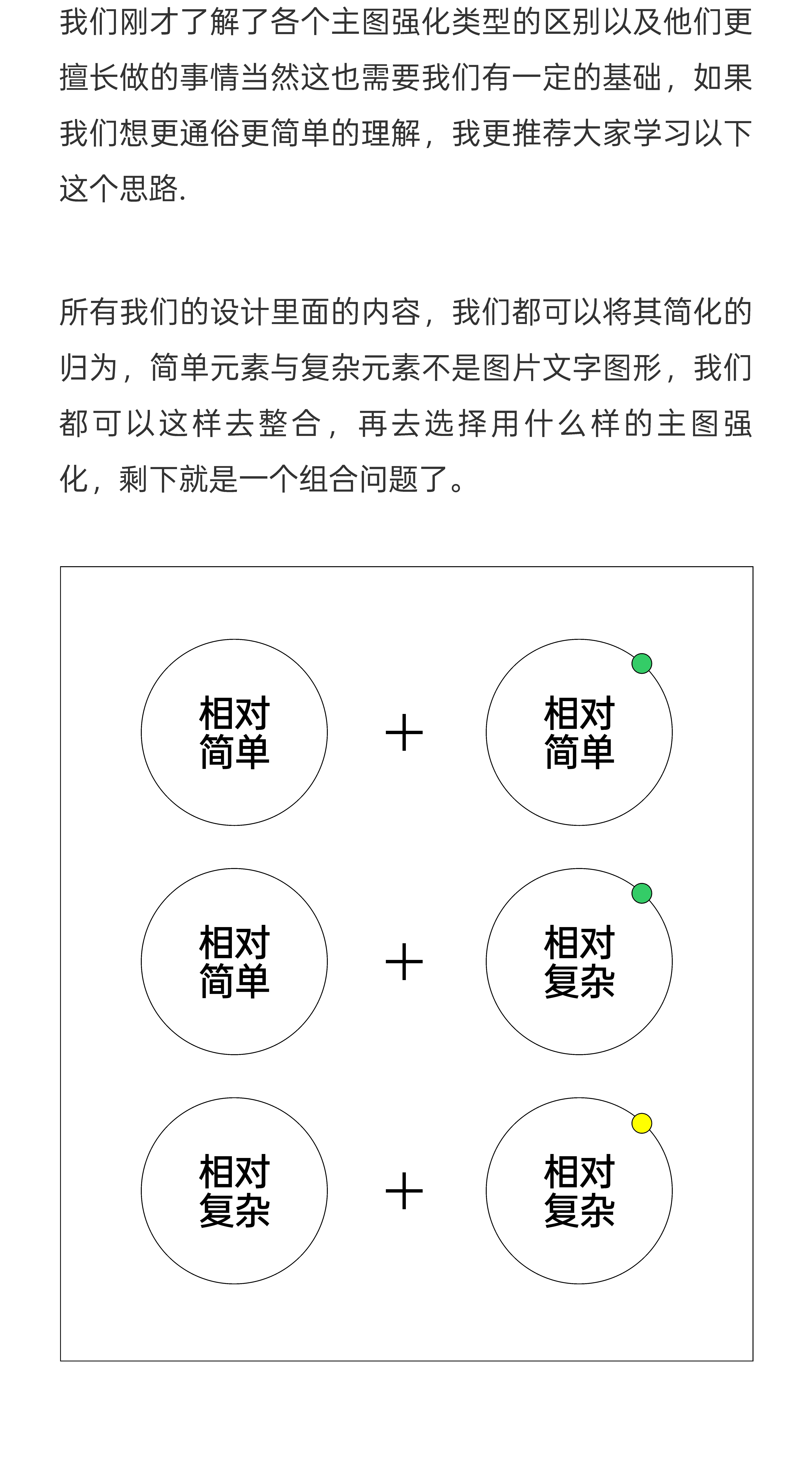 自学版式*新手该知道的几种问题（图ZMTUzNzgzODg=） - 教程 - 站酷设计师视研原创素材 - 站酷ZCOOL
