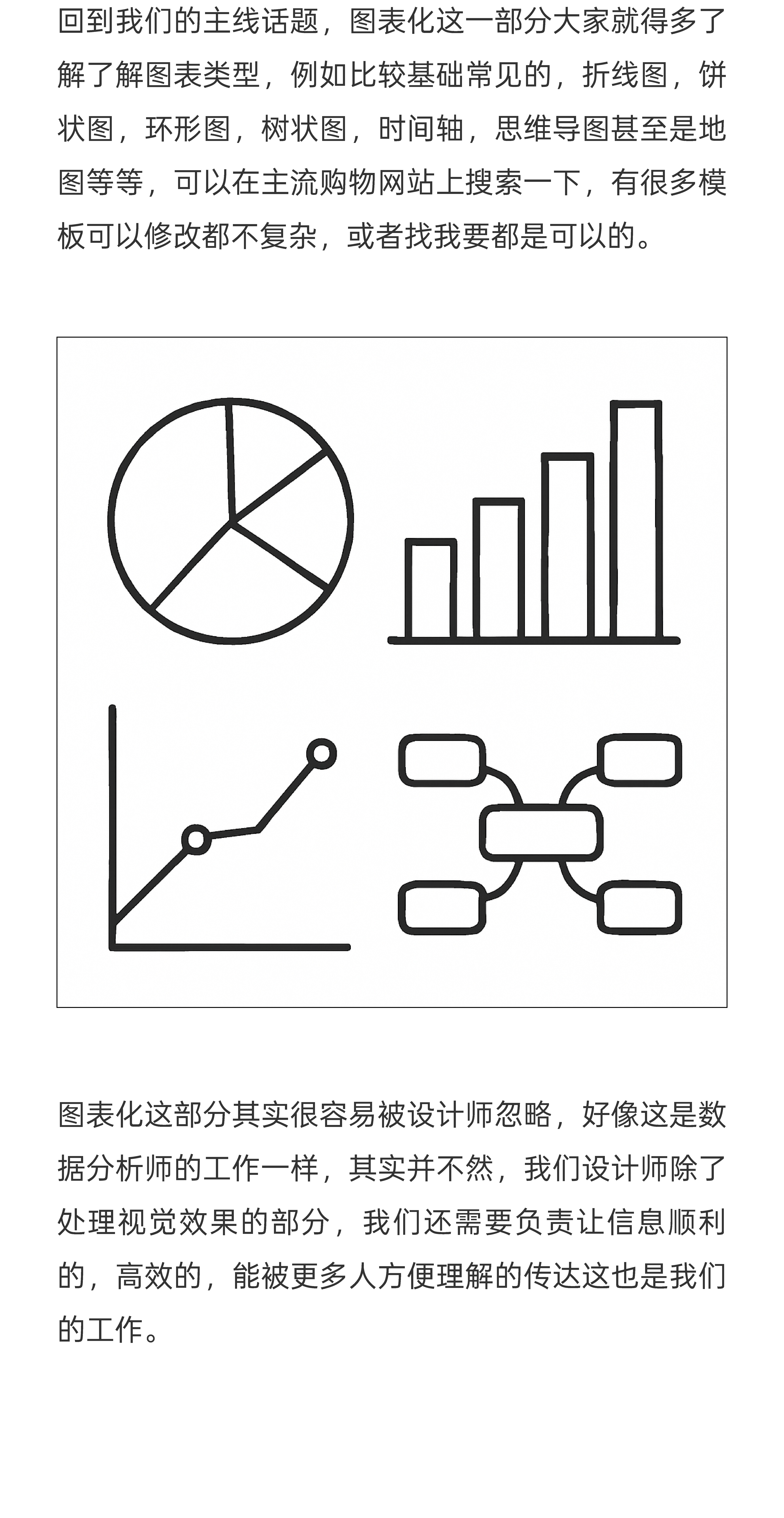 自学版式*新手该知道的几种问题（图ZMTUzNzgyNzY=） - 教程 - 站酷设计师视研原创素材 - 站酷ZCOOL