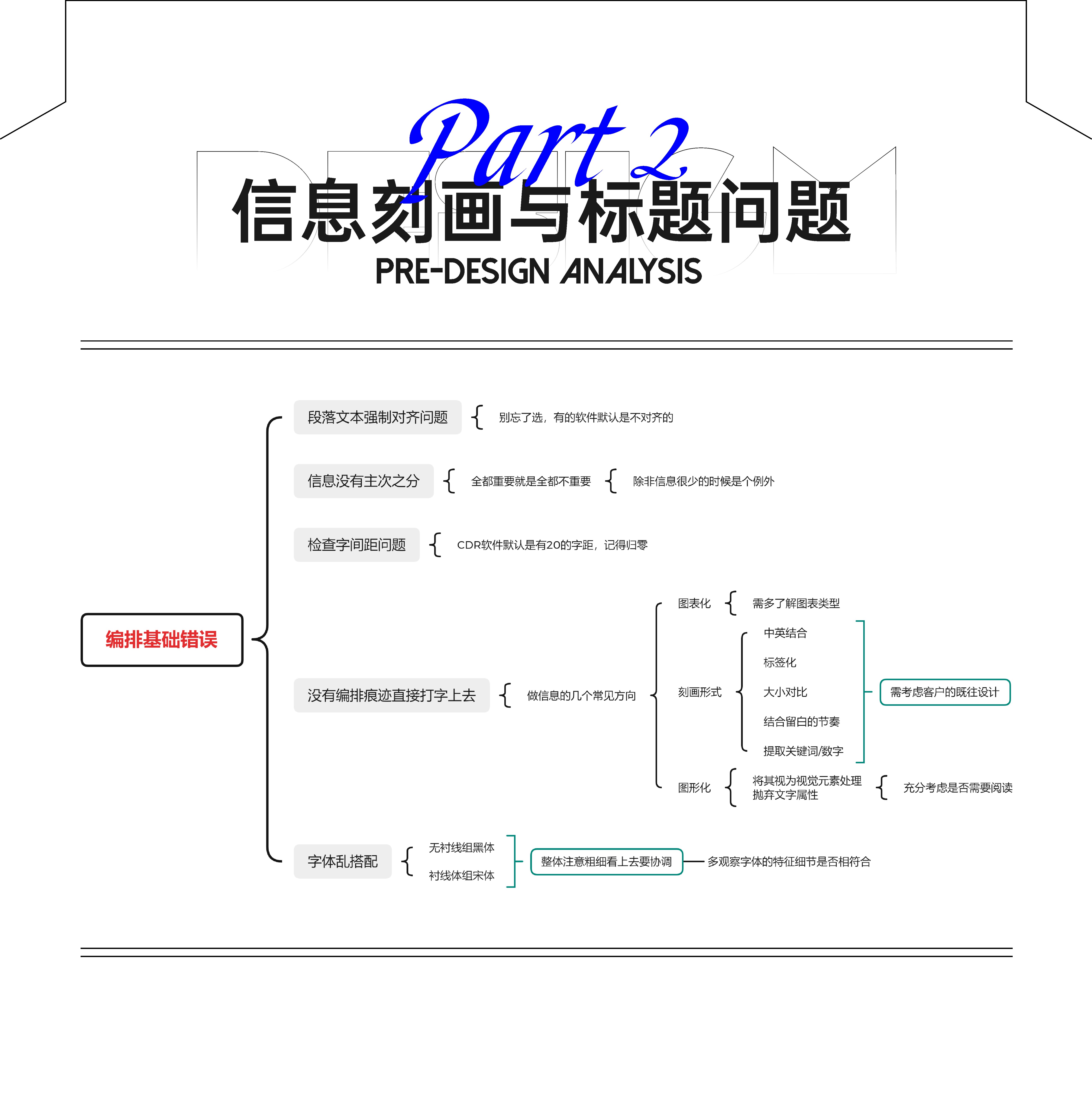 自学版式*新手该知道的几种问题（图ZMTUzNzgyNDg=） - 教程 - 站酷设计师视研原创素材 - 站酷ZCOOL