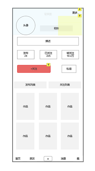 设计最重要的是灵感灵感引领着时代而技术自然会跟上来（图ZNDAxNjEwNjky） - 移动端网页 - 站酷设计师Z336580369原创素材 - 站酷ZCOOL