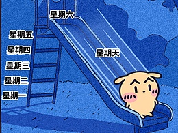 画