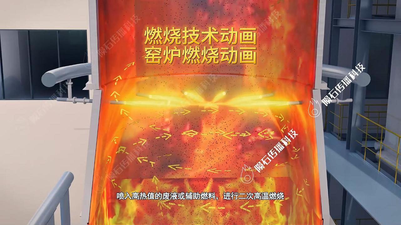 这个窑炉燃烧动画，我能循环播放 100 遍（图ZNDAxNjE4NjMy） - 动画片 - 站酷设计师陨石三维动画阿容原创素材 - 站酷ZCOOL