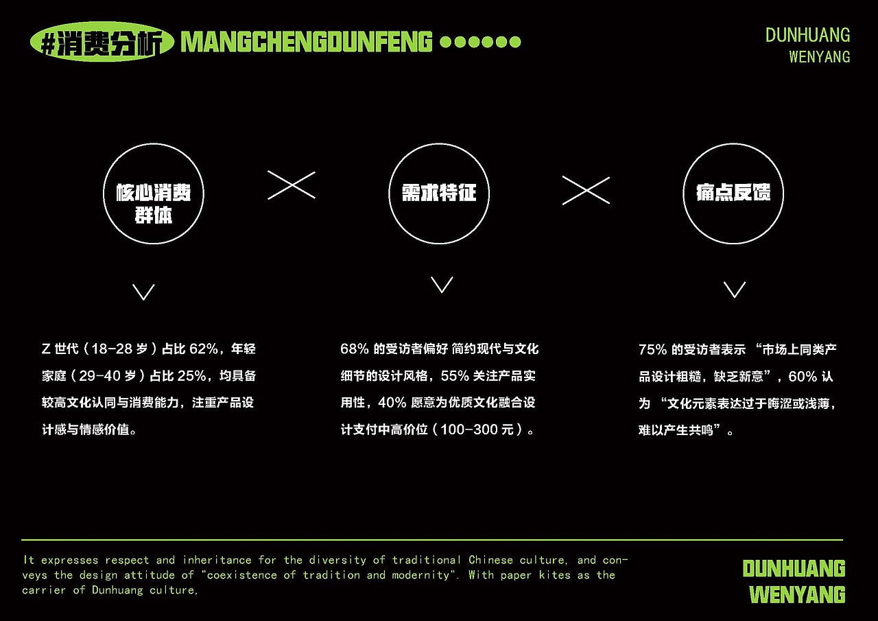 “忙趁东风放纸鸢”（图ZNDAxNjMwNjcy） - 品牌 - 站酷设计师设计者MR原创素材 - 站酷ZCOOL