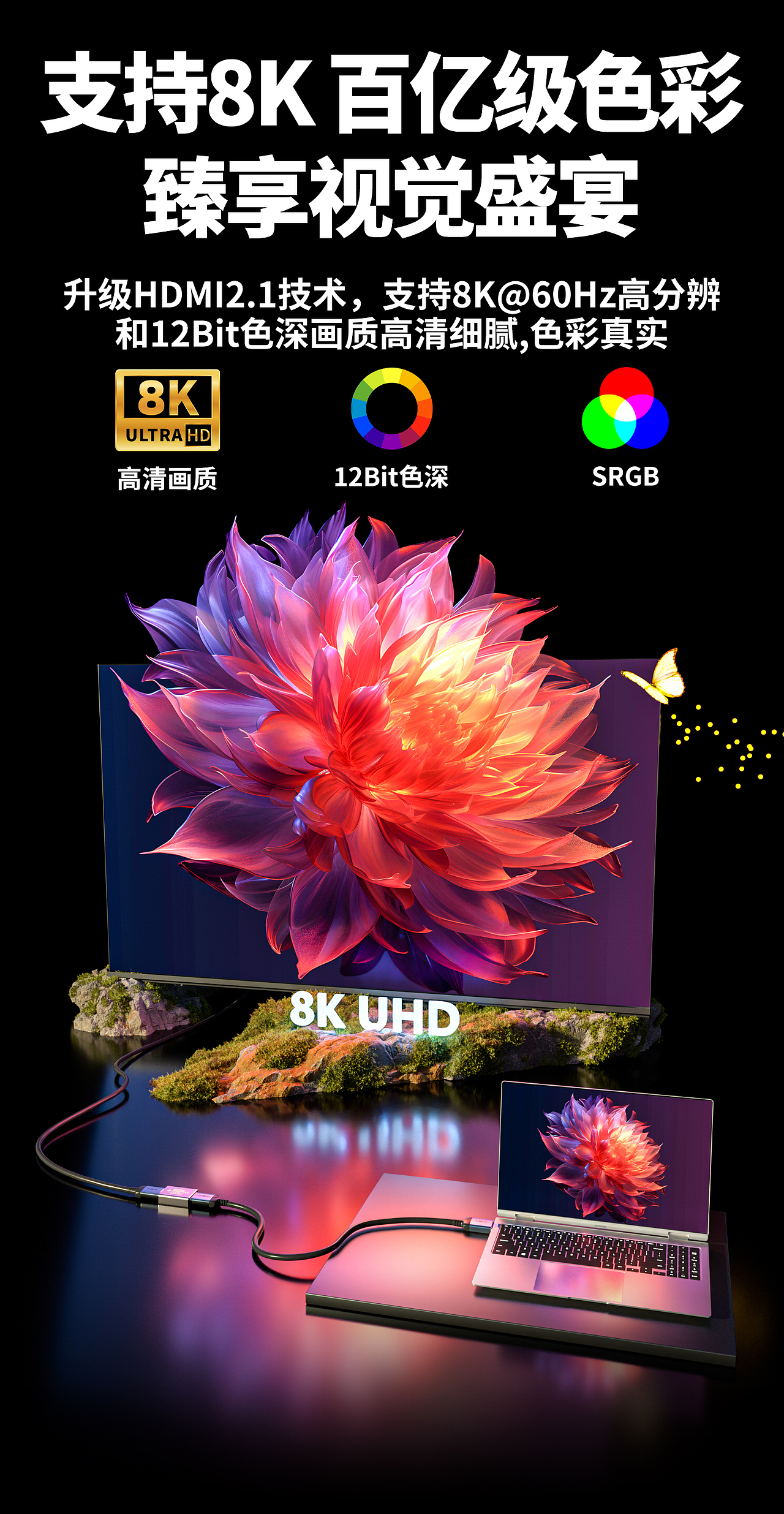 HDMI直通头（图ZNDAxNjM1MzI0） - 产品 - 站酷设计师香菜榴莲臻原创素材 - 站酷ZCOOL