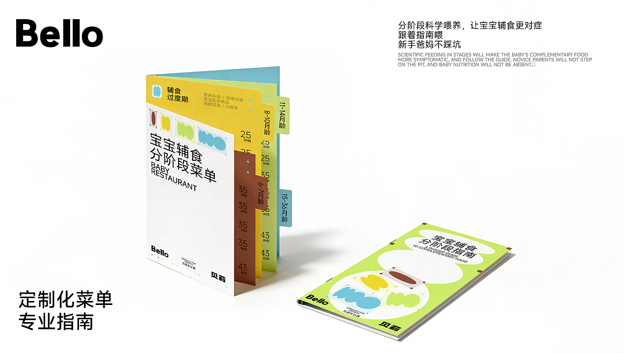宝宝辅食餐厅品牌设计（图ZNDAxNjUyNjQ0） - 品牌 - 站酷设计师西北小汉原创素材 - 站酷ZCOOL