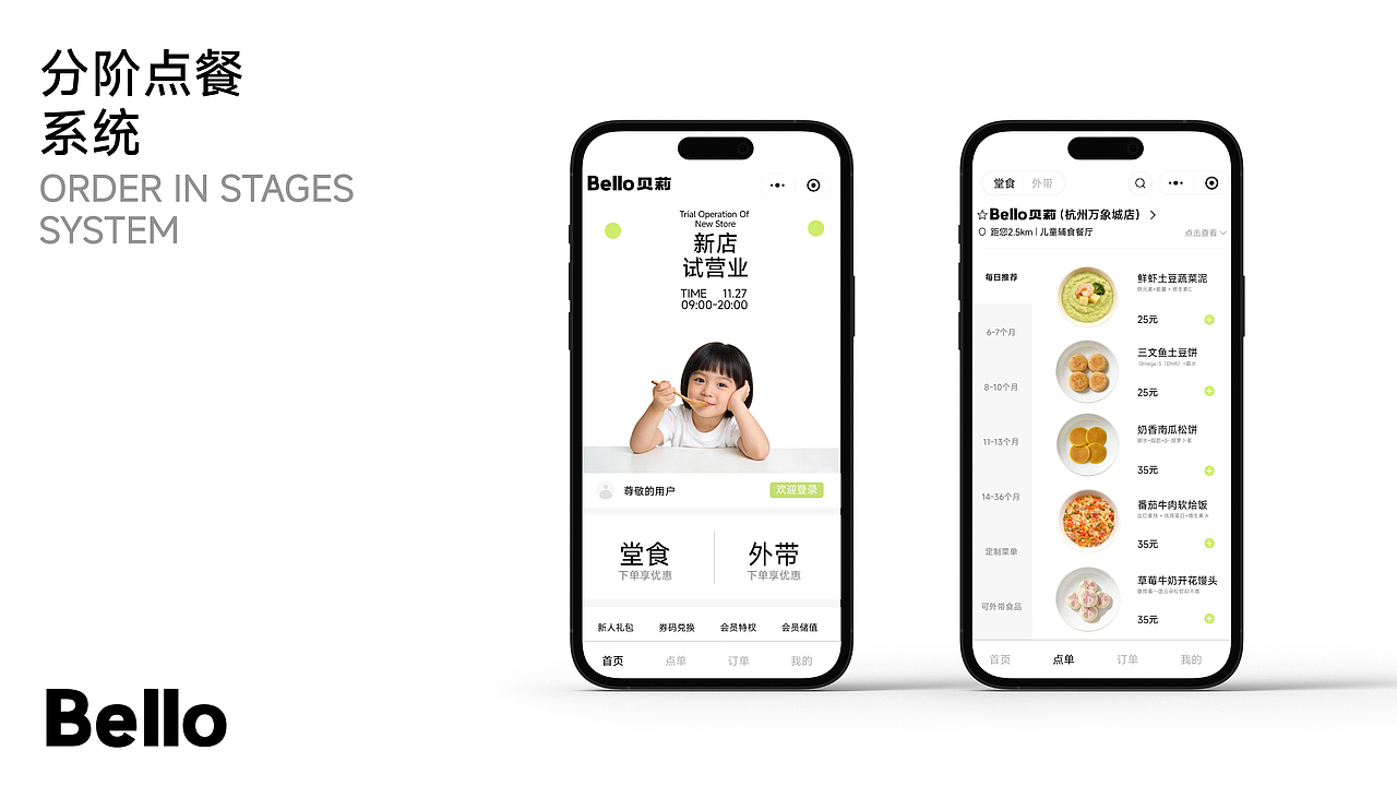 宝宝辅食餐厅品牌设计（图ZNDAxNjUyNjgw） - 品牌 - 站酷设计师西北小汉原创素材 - 站酷ZCOOL