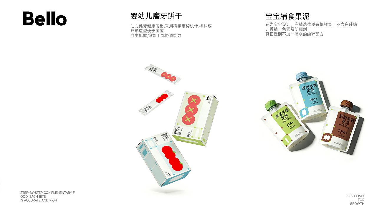 宝宝辅食餐厅品牌设计（图ZNDAxNjUyNjUy） - 品牌 - 站酷设计师西北小汉原创素材 - 站酷ZCOOL