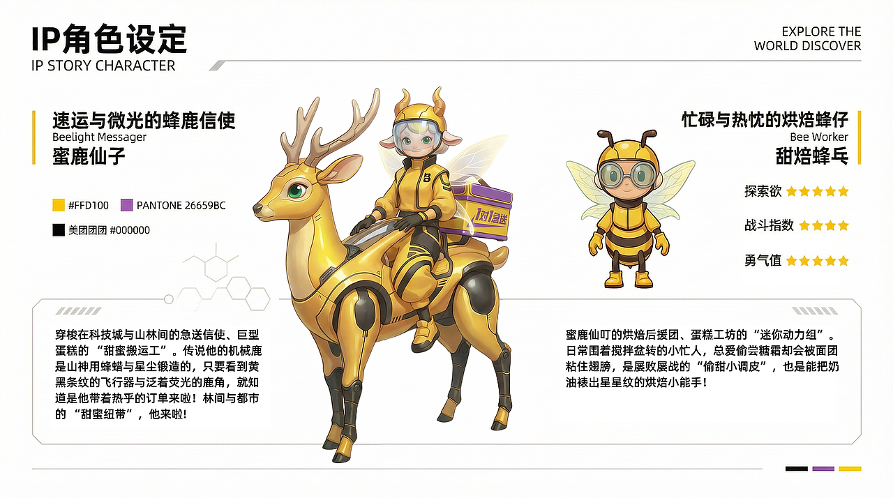 山神的蛋糕| 美团1对1急送|幻想元宇宙(图ZNDAxNjU4MDQw) - AI作品 - 站酷设计师轩大拾羊原创素材 - 站酷ZCOOL