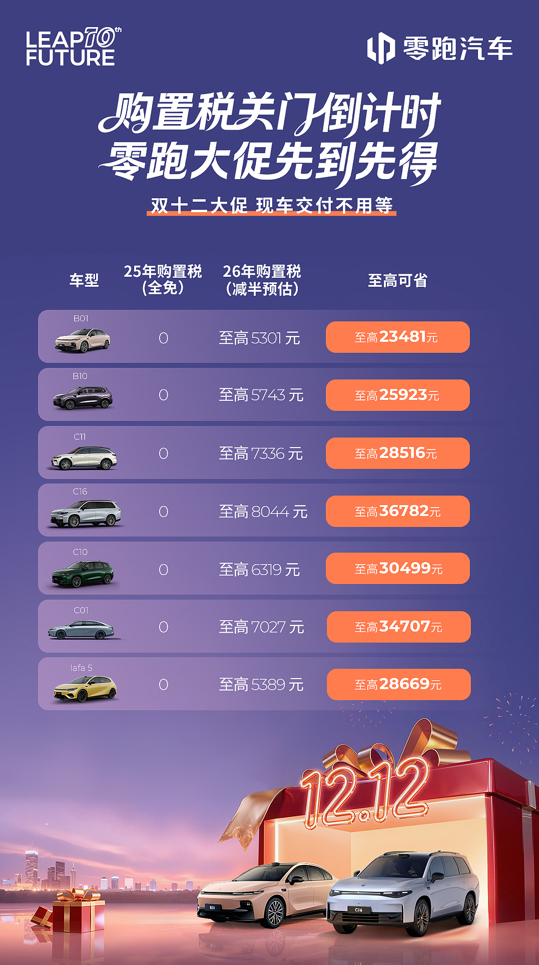 零跑线下活动物料（图ZNDAxNjU4NTYw） - 品牌 - 站酷设计师LijiACHeng0729原创素材 - 站酷ZCOOL