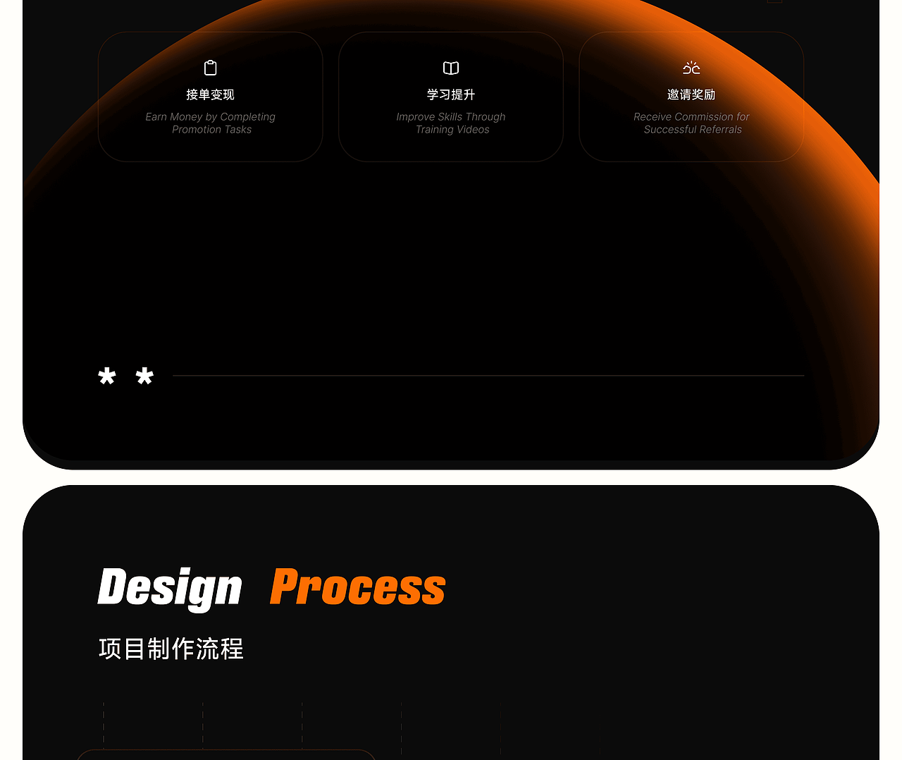 “探店”—连接商家与达人的服务平台（图ZNDAxNjgwNDA0） - APP界面 - 站酷设计师Parker_原创素材 - 站酷ZCOOL