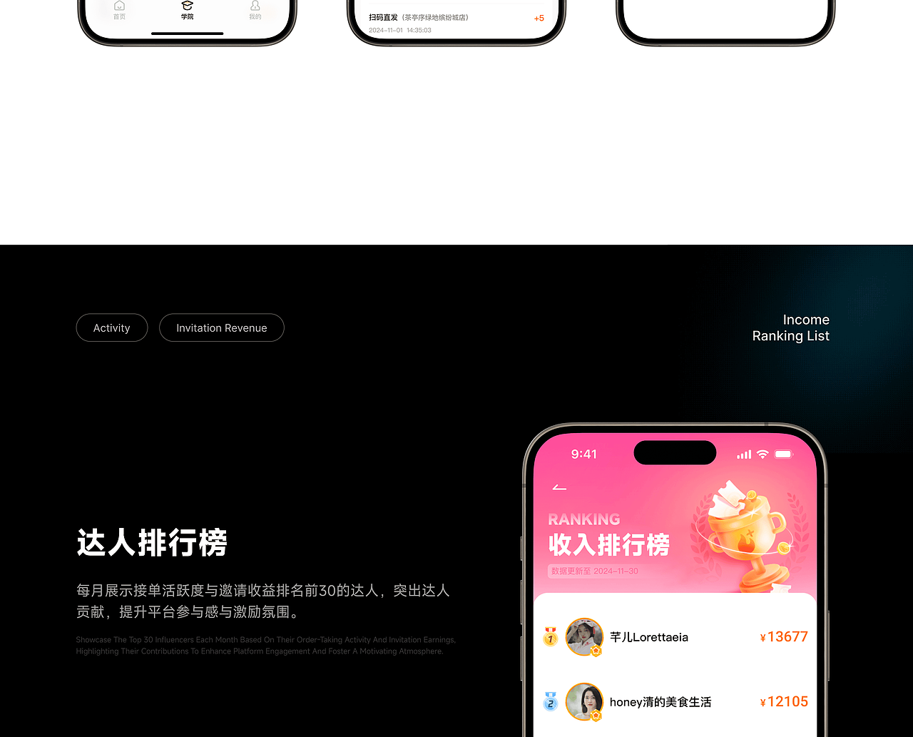 “探店”—连接商家与达人的服务平台（图ZNDAxNjgwNDcy） - APP界面 - 站酷设计师Parker_原创素材 - 站酷ZCOOL