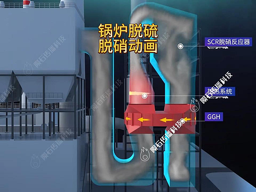 锅炉环保动画王炸！脱硫脱硝篇重磅来袭