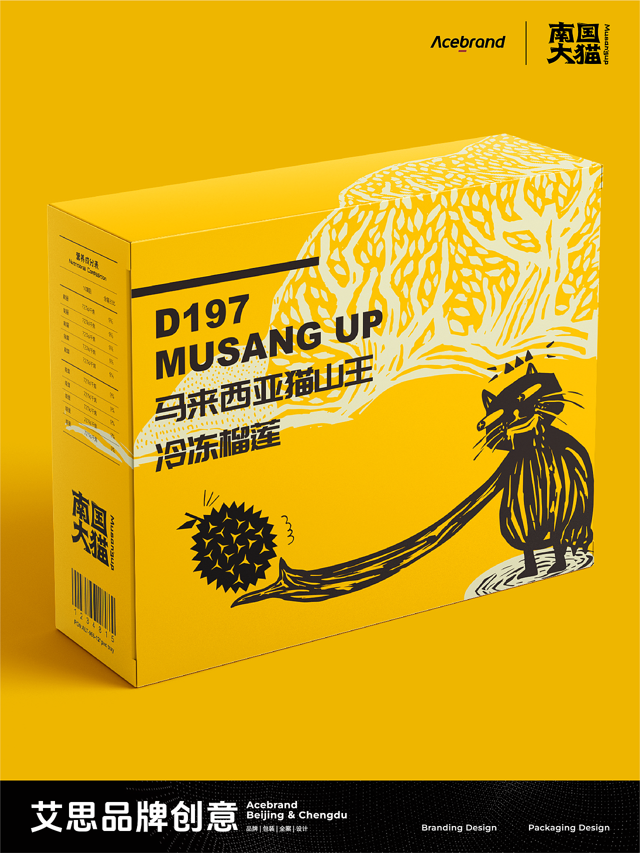 南國大貓｜產(chǎn)品品牌、包裝設(shè)計（圖ZNDAxNjkwODU2） - 包裝 - 站酷設(shè)計師Acebrand艾思原創(chuàng)素材 - 站酷ZCOOL