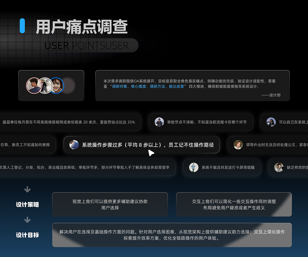UX/UI作品合集(求职作品集)(图ZNDAxNjkxNDIw) - APP界面 - 站酷设计师禾安_原创素材 - 站酷ZCOOL