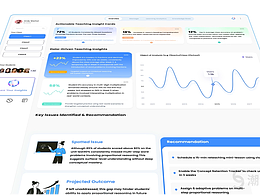 LuminaPath.ai | 海外AI产品功能宣传片