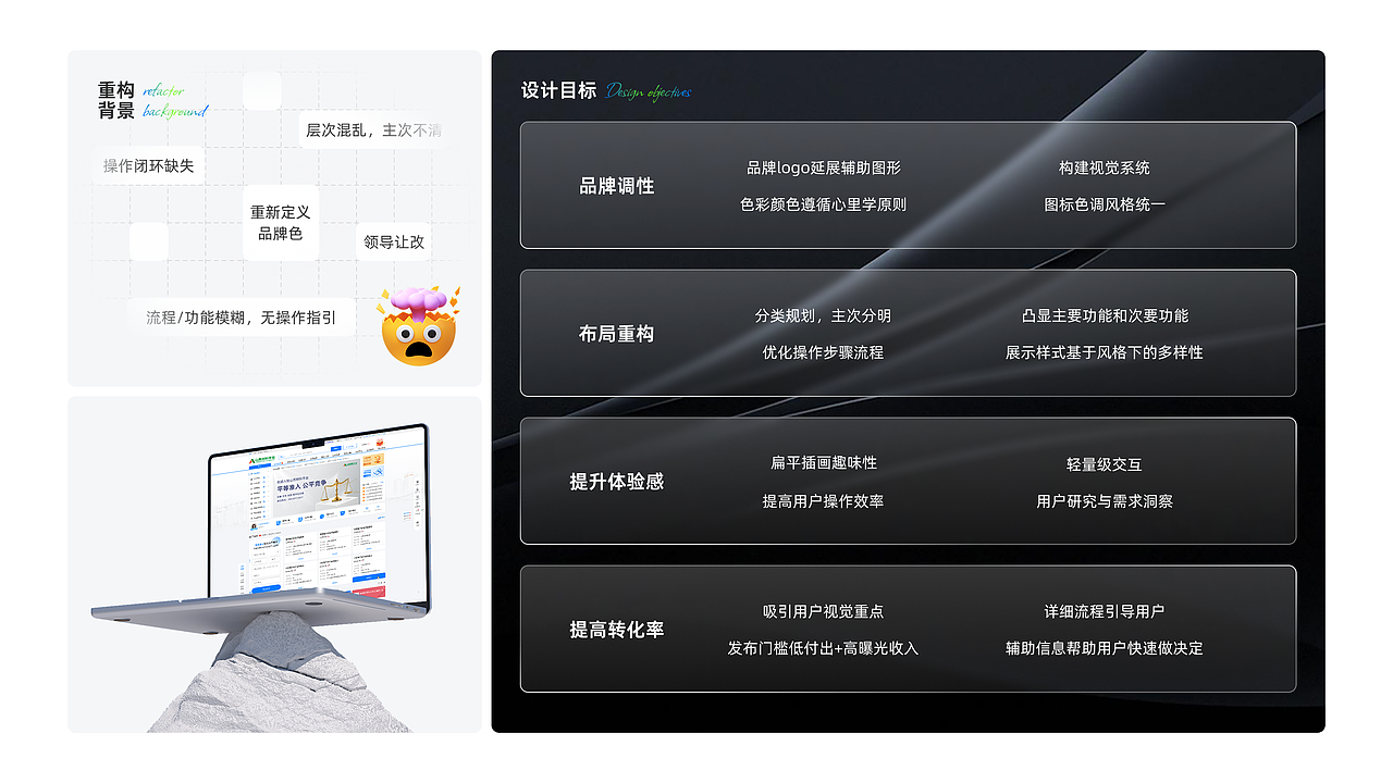 UI设计作品集--2026(图ZNDAxNzA2NjIw) - 软件界面 - 站酷设计师魏圈圈原创素材 - 站酷ZCOOL