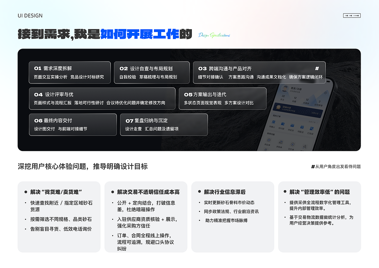 UI设计作品集--2026(图ZNDAxNzA2NTk2) - 软件界面 - 站酷设计师魏圈圈原创素材 - 站酷ZCOOL