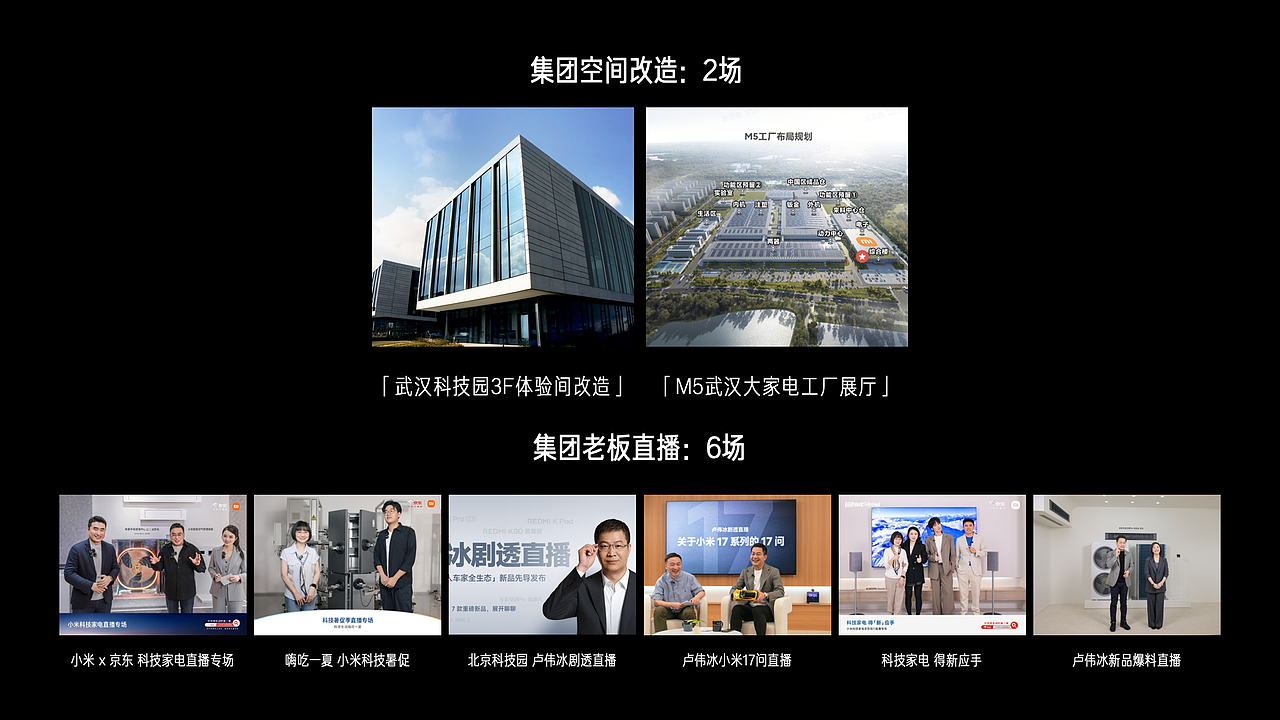 2025 小米AIoT全年空间改造、直播活动（图ZNDAxNzA5MzU2） - 品牌 - 站酷设计师柚子洗剪吹原创素材 - 站酷ZCOOL