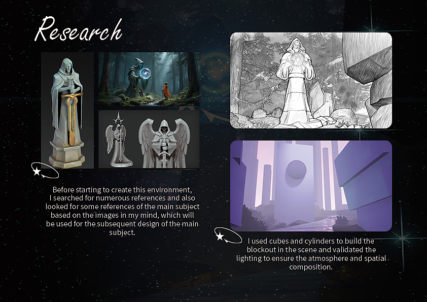 Hongwei Xu's Portfolio and Video Showcase（图ZNDAxNzExNzA4） - 动画/影视 - 站酷设计师徐宏玮2020360109原创素材 - 站酷ZCOOL