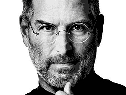 企业家肖像：品牌最具生命力的核心资产