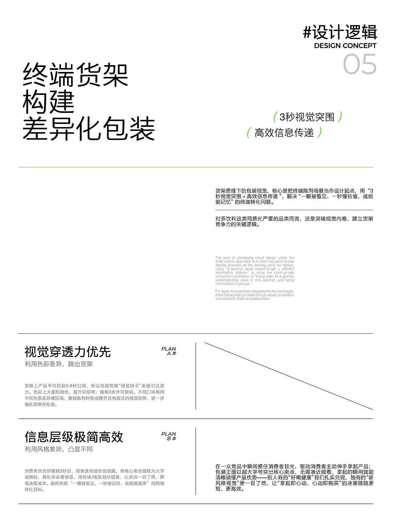 花茶饮品包装全案 | 定位/标志/包装（图ZNDAxNzI0NTIw） - 包装 - 站酷设计师卢帅品牌设计原创素材 - 站酷ZCOOL