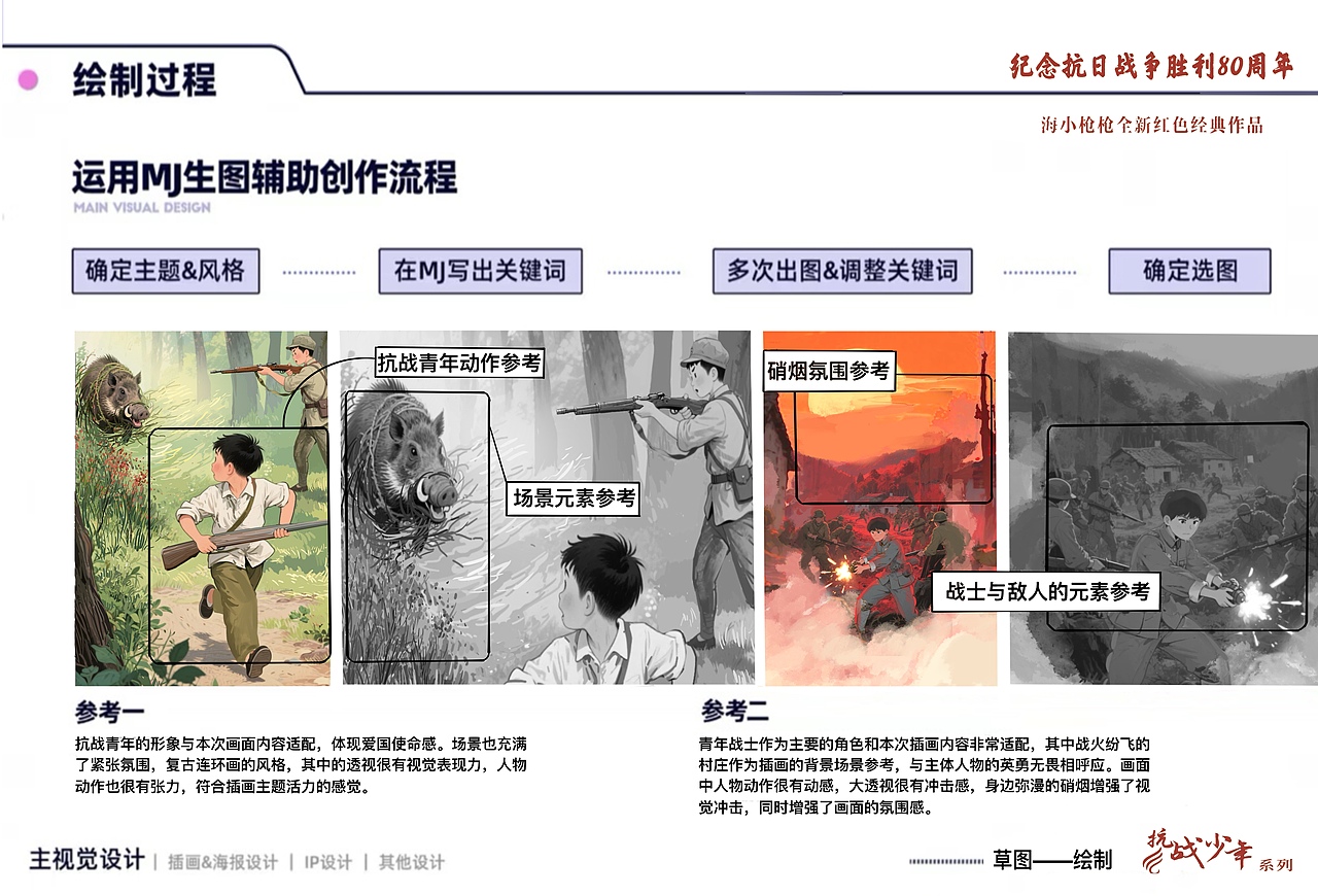 2025我的年度插画作品集2（图ZNDAxNzI5NTIw） - 商业插画 - 站酷设计师中胡子原创素材 - 站酷ZCOOL