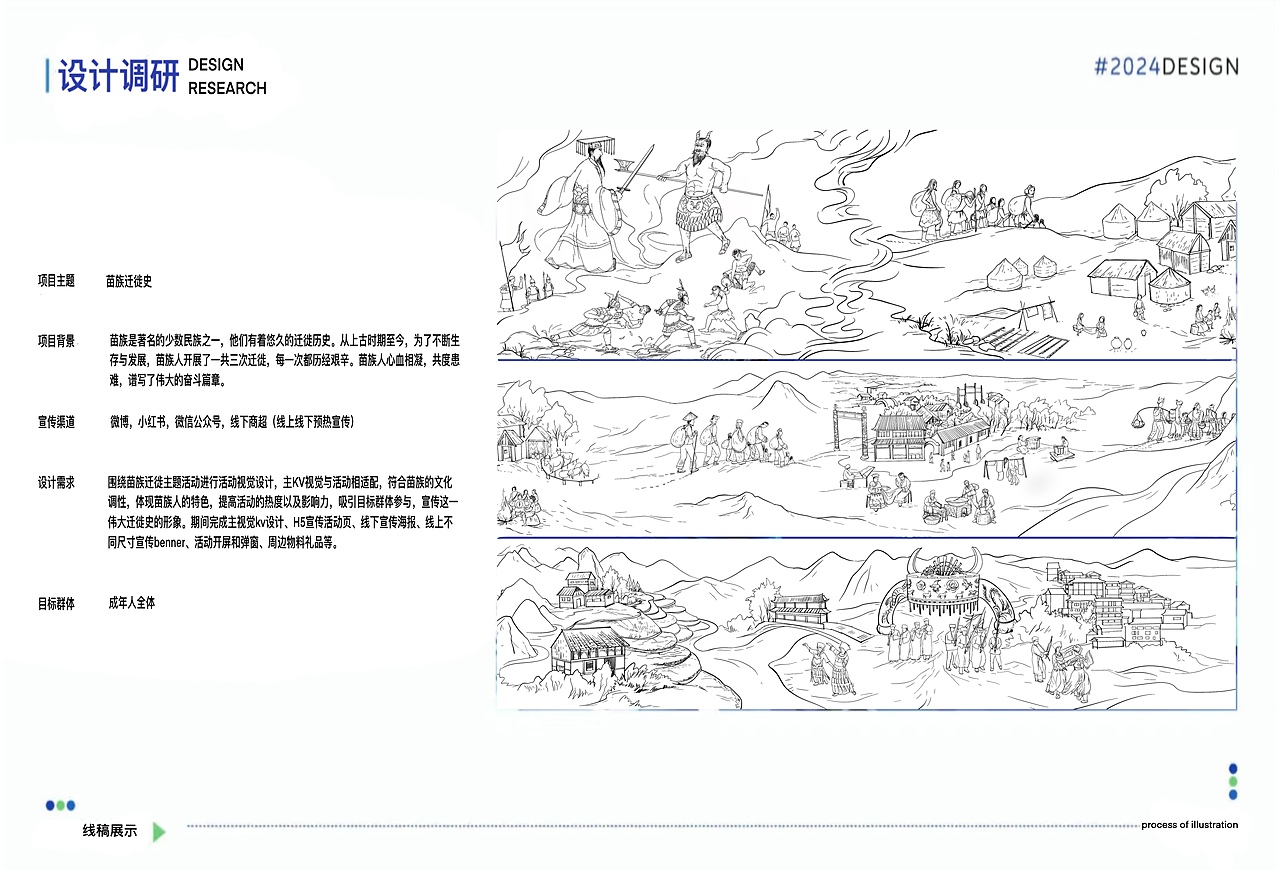 2025我的年度插画作品集2（图ZNDAxNzI5NTQ0） - 商业插画 - 站酷设计师中胡子原创素材 - 站酷ZCOOL