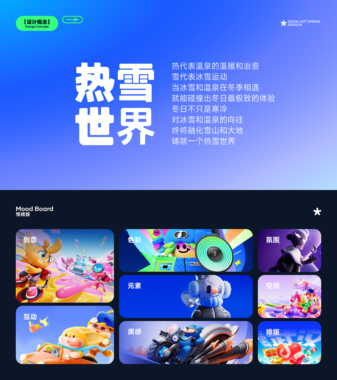 抖音生活冰雪温泉季2025全案设计
